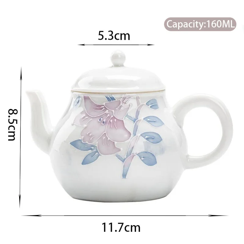 Image du produit 7